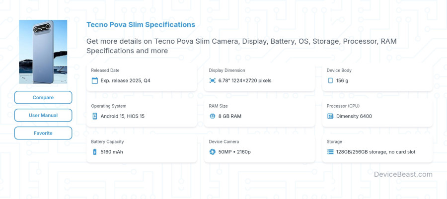 Tecno Pova Slim specifications overview cover