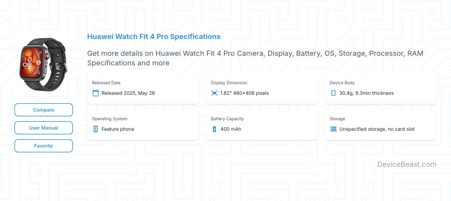 Huawei Watch Fit 4 Pro specifications overview cover