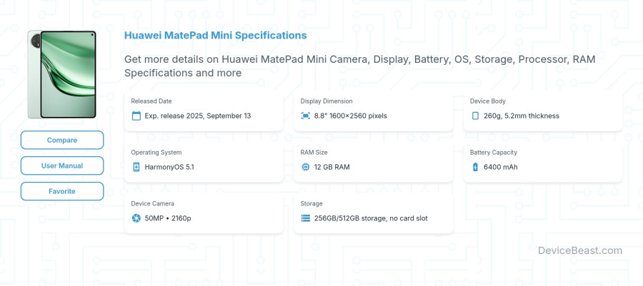 Huawei MatePad Mini specifications overview cover