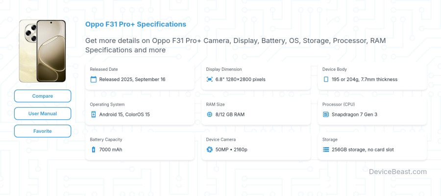 Oppo F31 Pro+ specifications overview cover