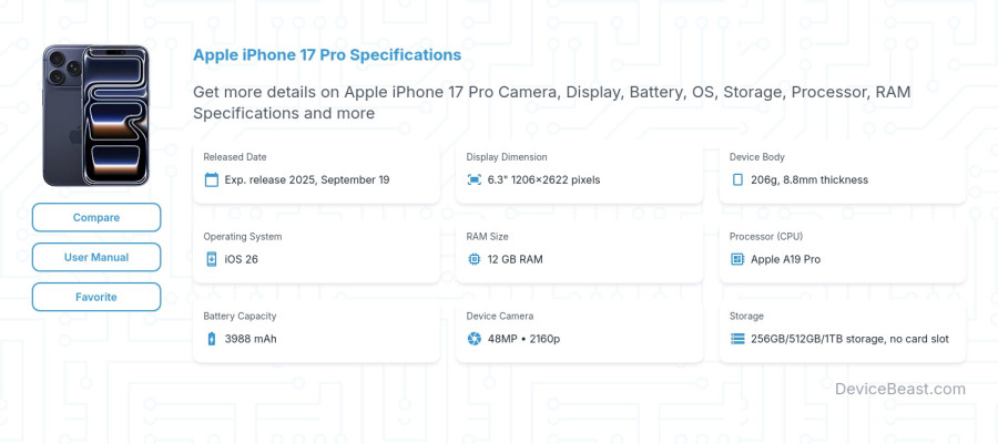 Apple iPhone 17 Pro specifications overview cover