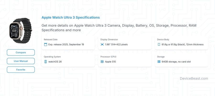 Apple Watch Ultra 3 specifications overview cover