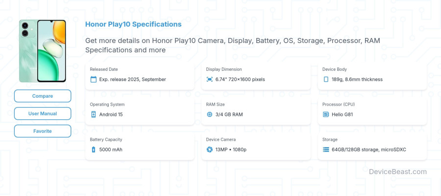 Honor Play10 specifications overview cover