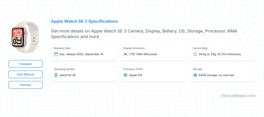Apple Watch SE 3 specifications overview cover