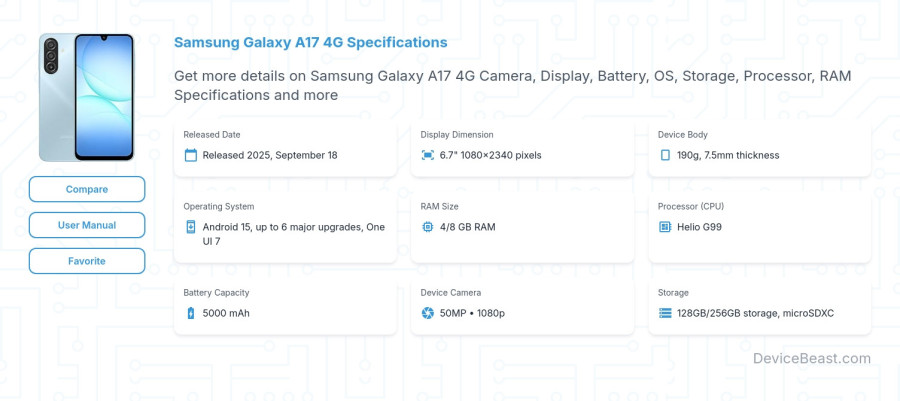 Samsung Galaxy A17 4G specifications overview cover