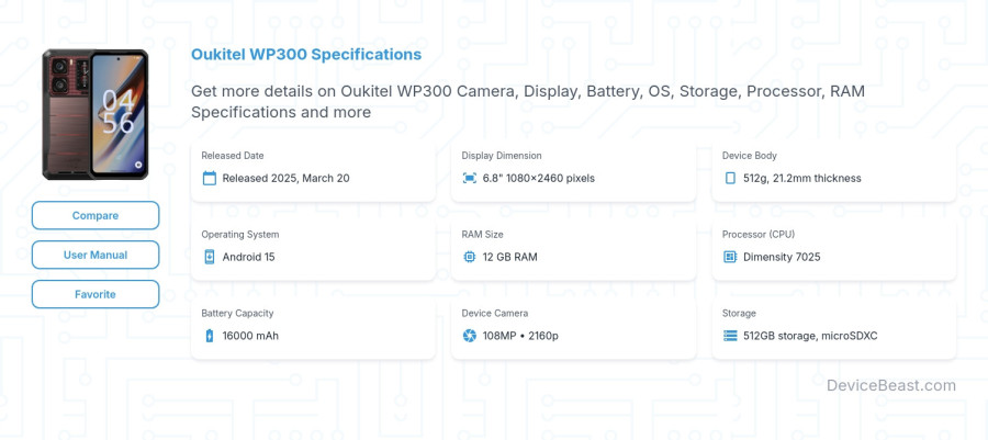 Oukitel WP300 specifications overview cover