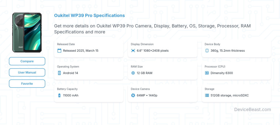 Oukitel WP39 Pro specifications overview cover
