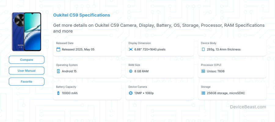 Oukitel C59 specifications overview cover