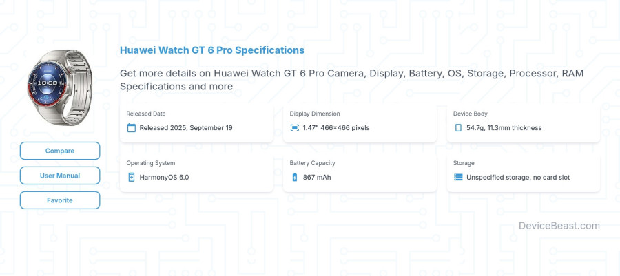 Huawei Watch GT 6 Pro specifications overview cover