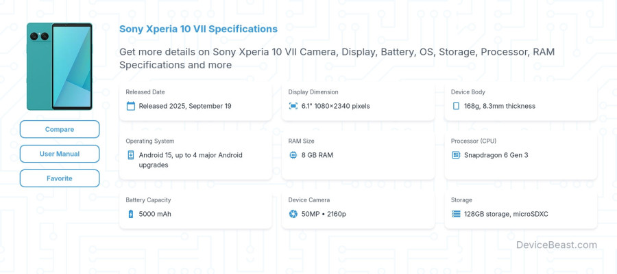 Sony Xperia 10 VII specifications overview cover