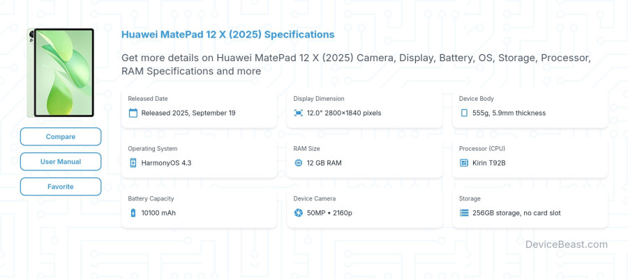 Huawei MatePad 12 X (2025) specifications overview cover