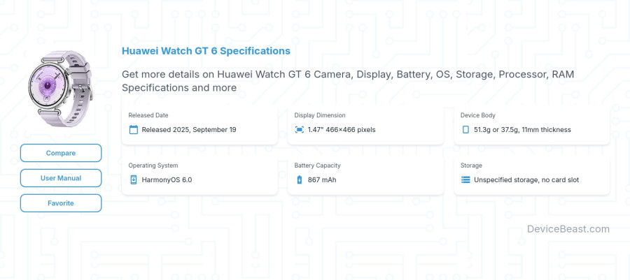 Huawei Watch GT 6 specifications overview cover