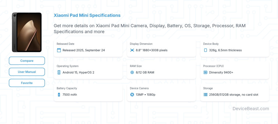 Xiaomi Pad Mini specifications overview cover