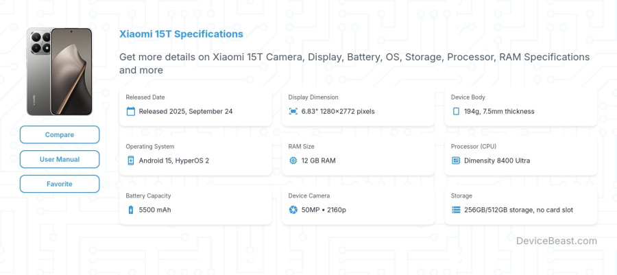Xiaomi 15T specifications overview cover