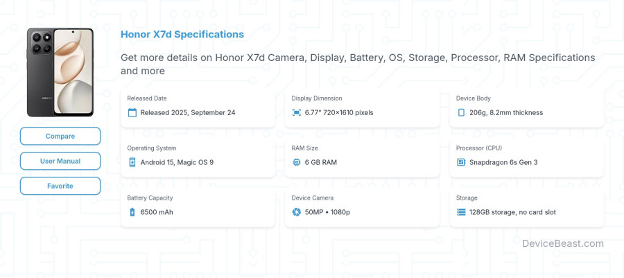Honor X7d specifications overview cover