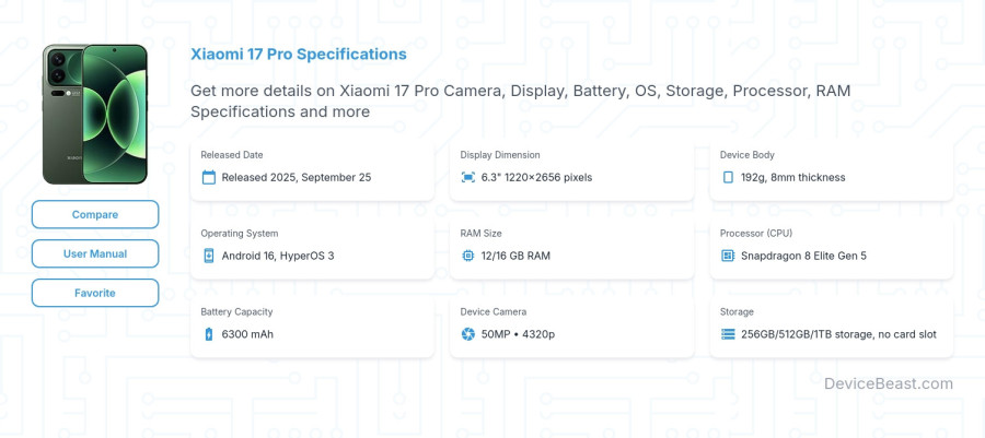 Xiaomi 17 Pro specifications overview cover