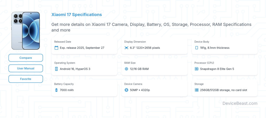 Xiaomi 17 specifications overview cover