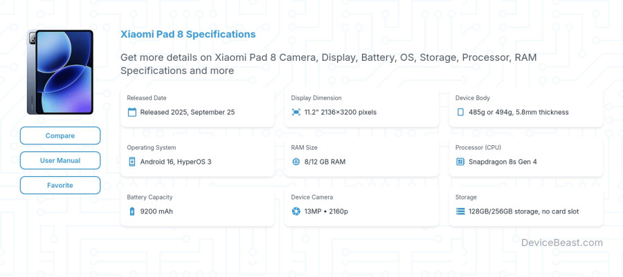 Xiaomi Pad 8 specifications overview cover
