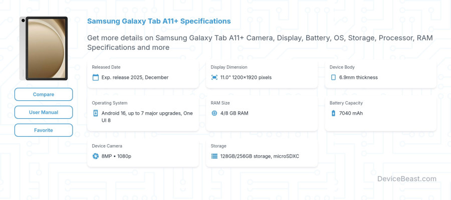 Samsung Galaxy Tab A11+ specifications overview cover