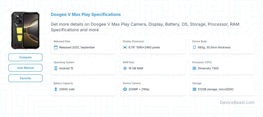 Doogee V Max Play specifications overview cover