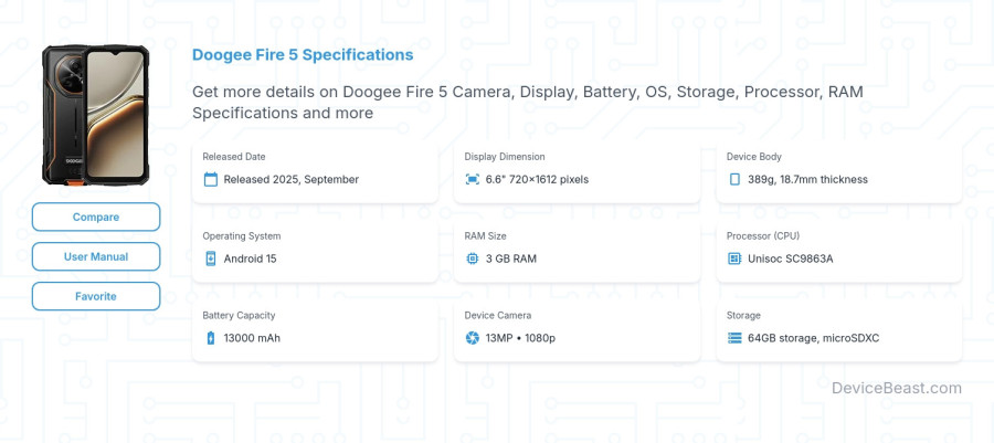 Doogee Fire 5 specifications overview cover