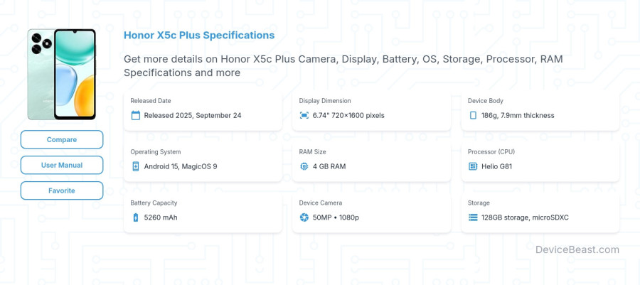 Honor X5c Plus specifications overview cover