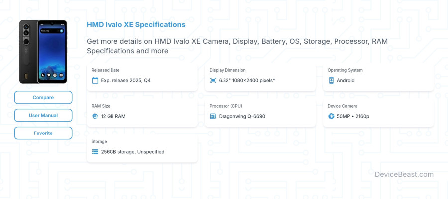 HMD Ivalo XE specifications overview cover