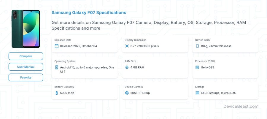 Samsung Galaxy F07 specifications overview cover