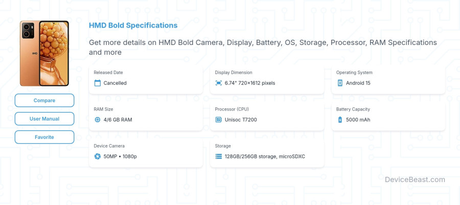 HMD Bold specifications overview cover