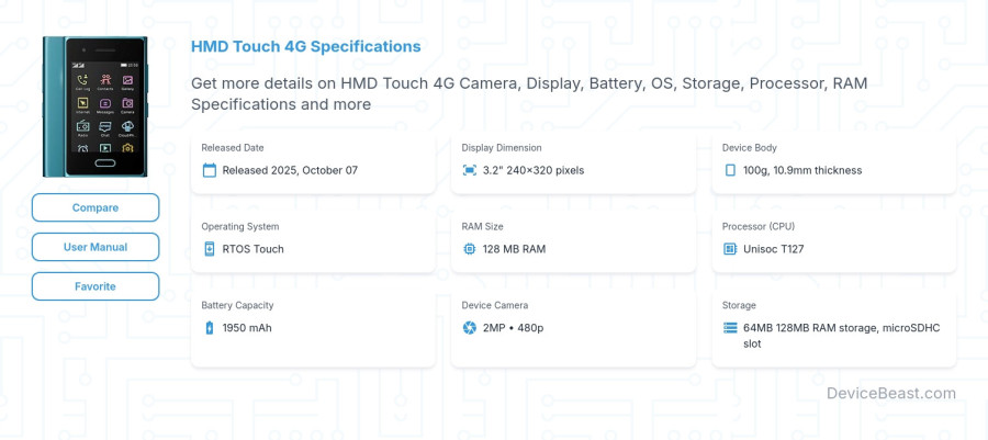 HMD Touch 4G specifications overview cover