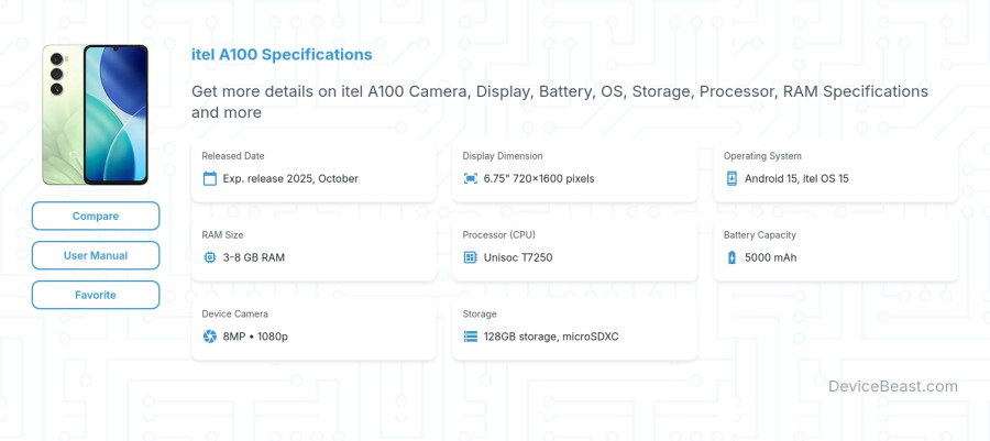 itel A100 specifications overview cover