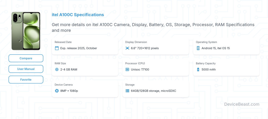 itel A100C specifications overview cover