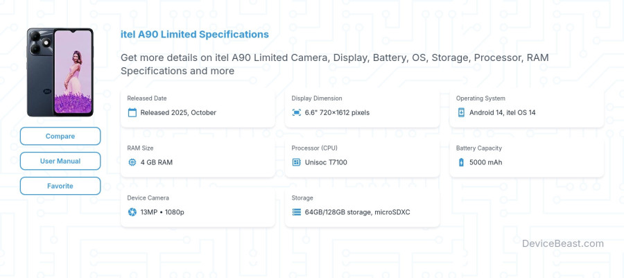 itel A90 Limited specifications overview cover