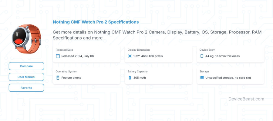 Nothing CMF Watch Pro 2 specifications overview cover