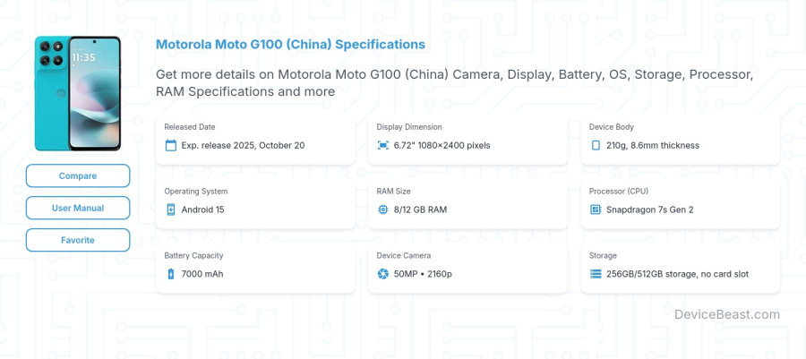 Motorola Moto G100 (China) specifications overview cover