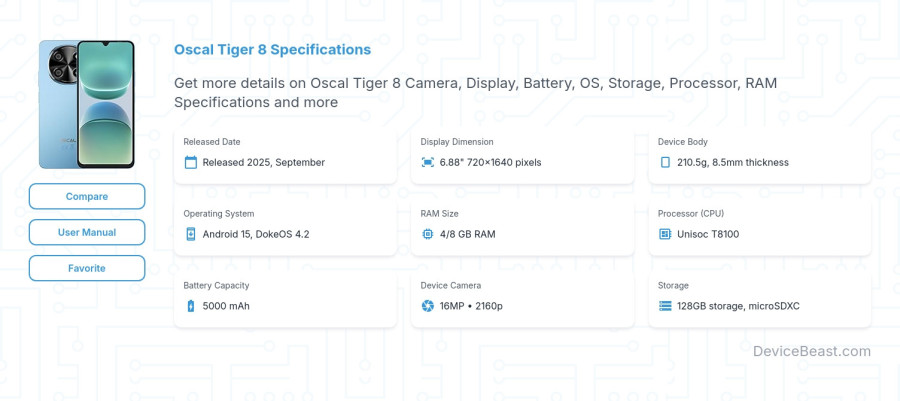 Oscal Tiger 8 specifications overview cover