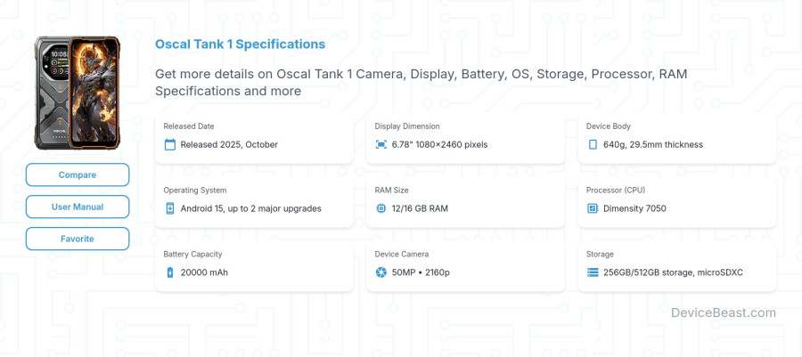Oscal Tank 1 specifications overview cover