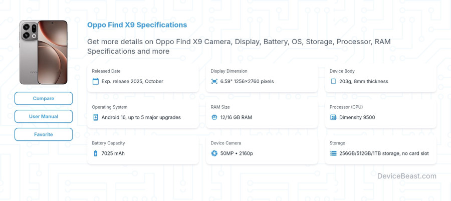 Oppo Find X9 specifications overview cover