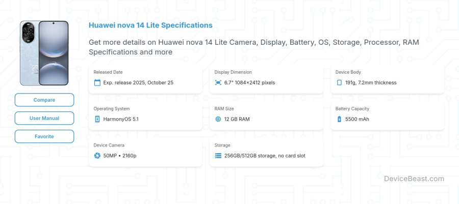 Huawei nova 14 Lite specifications overview cover
