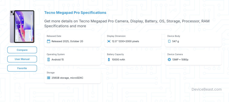 Tecno Megapad Pro specifications overview cover