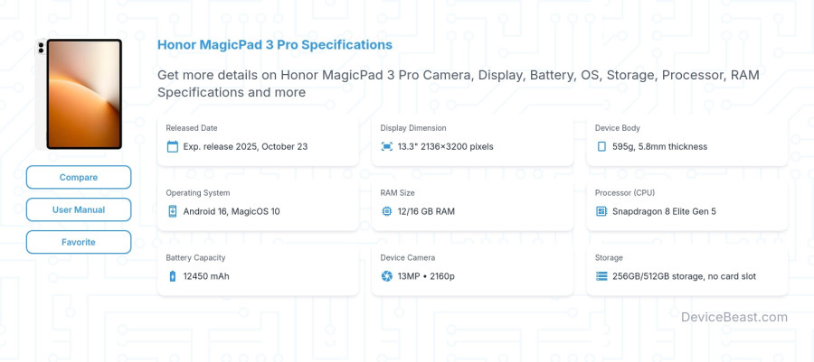 Honor MagicPad 3 Pro specifications overview cover