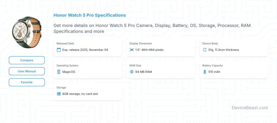 Honor Watch 5 Pro specifications overview cover