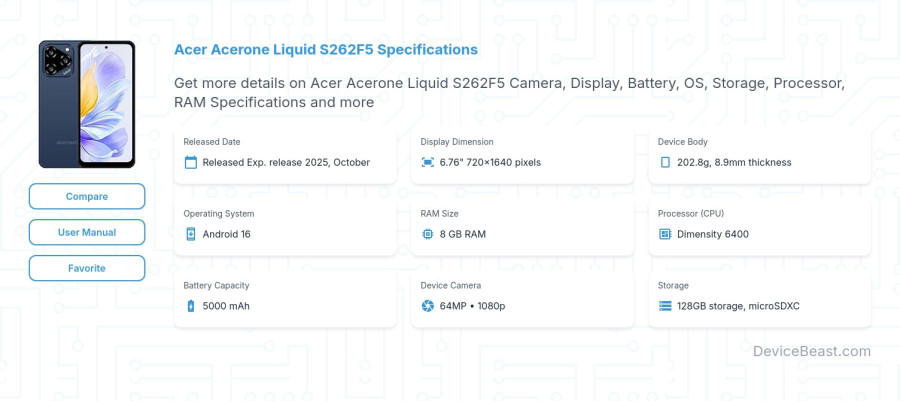 Acer Acerone Liquid S262F5 specifications overview cover