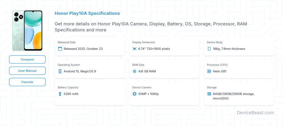 Honor Play10A specifications overview cover