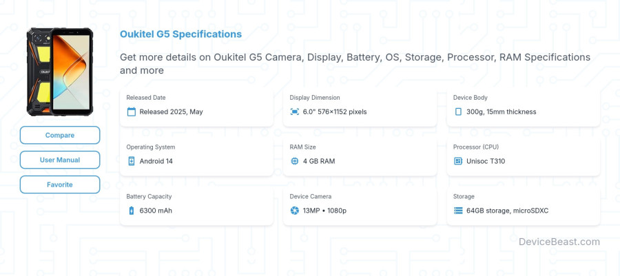 Oukitel G5 specifications overview cover