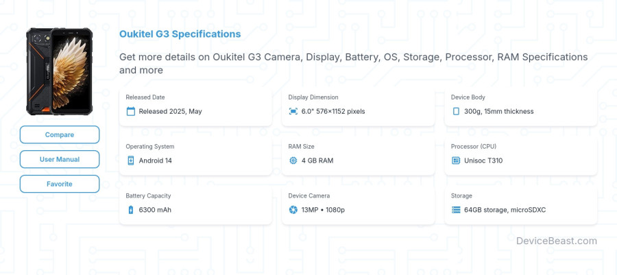 Oukitel G3 specifications overview cover