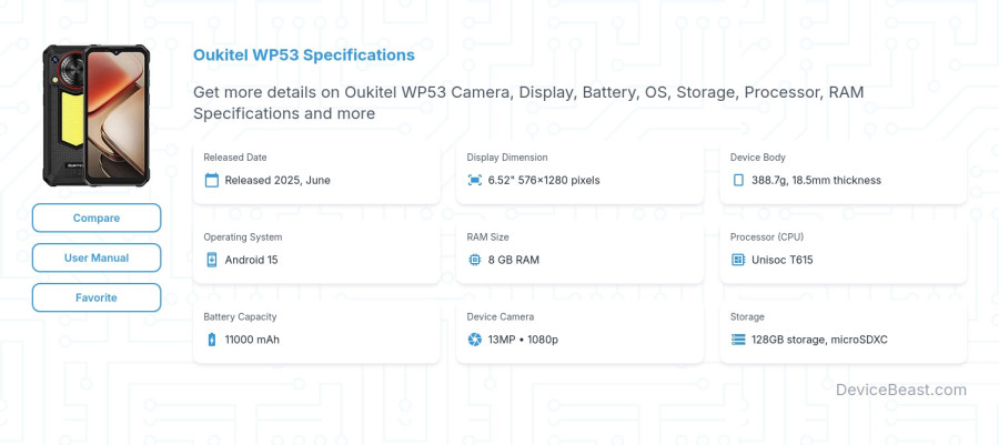 Oukitel WP53 specifications overview cover