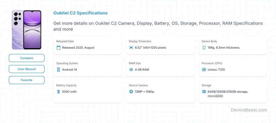 Oukitel C2 specifications overview cover
