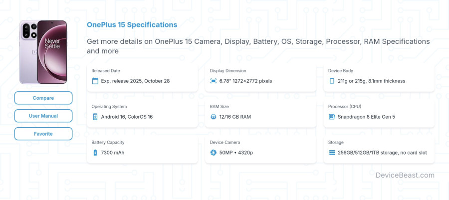 OnePlus 15 specifications overview cover