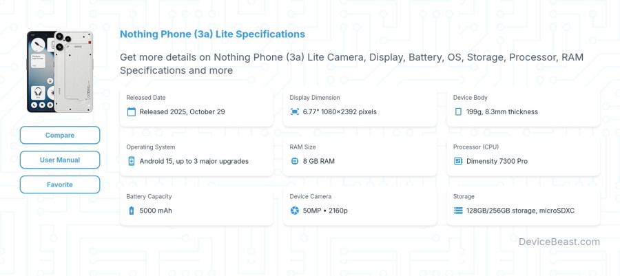 Nothing Phone (3a) Lite specifications overview cover
